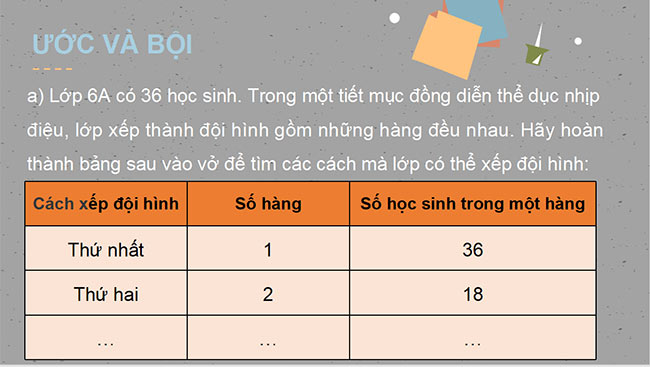PowerPoint Toán 6 Bài 9: Ước và bội