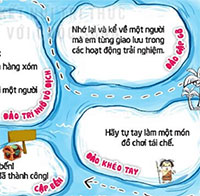 Giáo án Sinh hoạt dưới cờ lớp 2: Đón mùa hè trải nghiệm tuần 35