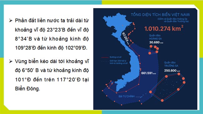Giáo án PowerPoint Địa lí 8 Kết nối tri thức Bài 1