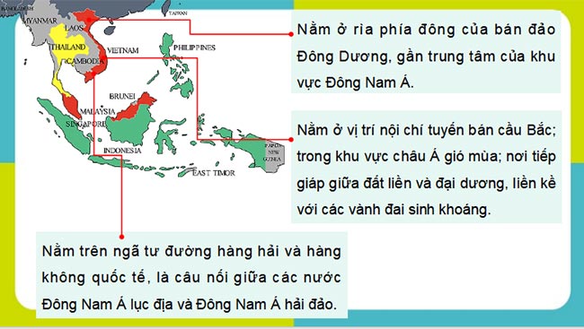 Giáo án PowerPoint Địa lí 8 Kết nối tri thức Bài 1