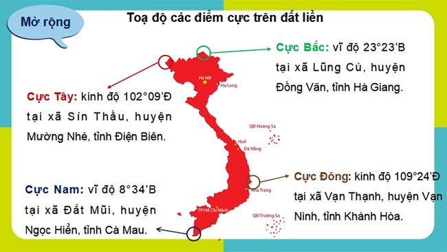 Giáo án PowerPoint Địa lí 8 Kết nối tri thức Bài 1