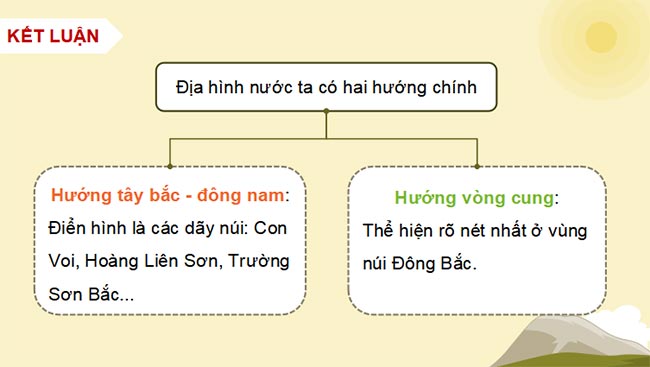Giáo án PowerPoint Địa lí 8 Kết nối tri thức Bài 2