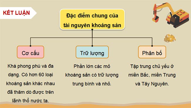 Giáo án PowerPoint Địa lí 8 Kết nối tri thức Bài 3
