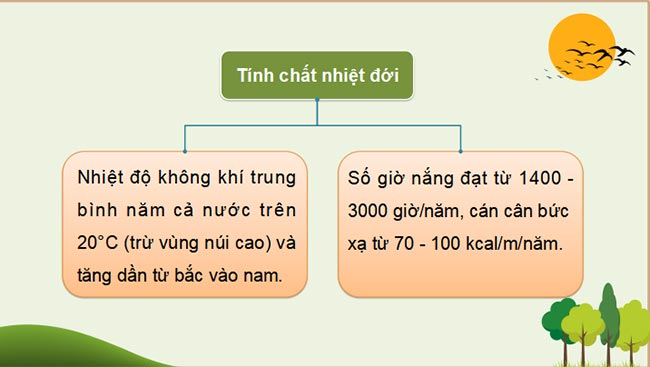 Giáo án PowerPoint Địa lí 8 Kết nối tri thức Bài 4