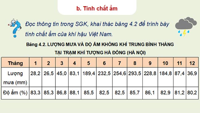 Giáo án PowerPoint Địa lí 8 Kết nối tri thức Bài 4