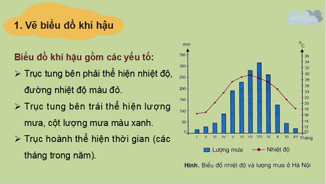 Giáo án PowerPoint Địa lí 8 Kết nối tri thức Bài 5
