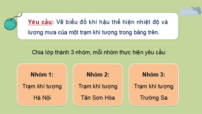 Giáo án PowerPoint Địa lí 8 Kết nối tri thức Bài 5