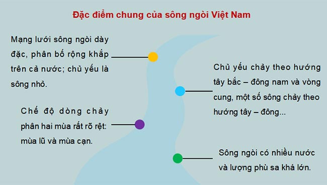 Giáo án PowerPoint Địa lí 8 Kết nối tri thức Bài 6