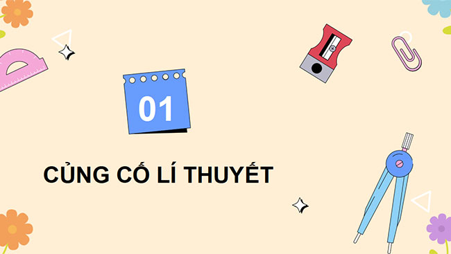 PowerPoint dạy thêm Bài 1: Ôn tập số tự nhiên