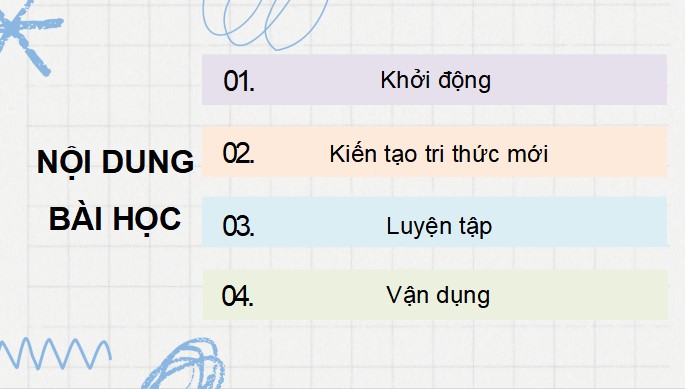 giao an dao duc 5 ctst bai 10 4*471486