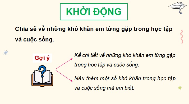 giao an dao duc 5 ctst bai 4 2*471325