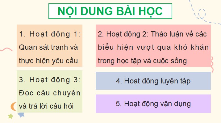 giao an dao duc 5 ctst bai 4 4*471324