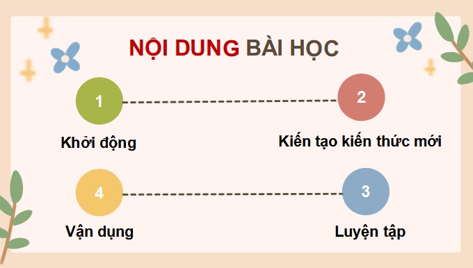 giao an dao duc 5 ctst bai 9 5*471478