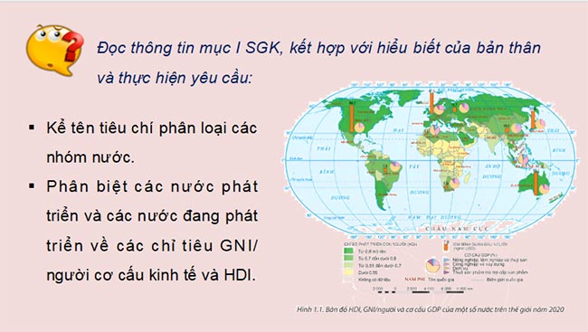 Giáo án PowerPoint Địa lí 11 Kết nối tri thức Bài 1