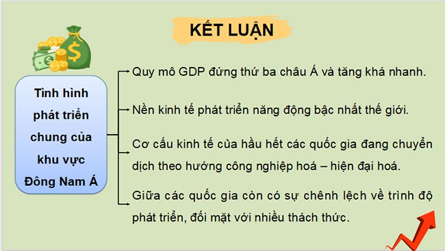 Giáo án PowerPoint Địa lí 11 Kết nối tri thức Bài 12