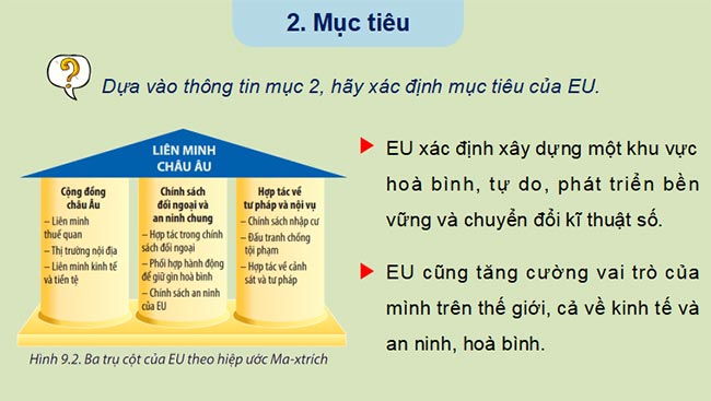 Giáo án PowerPoint Địa lí 11 Kết nối tri thức Bài 9