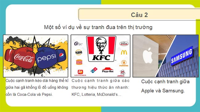 PowerPoint Kinh tế Pháp luật 11 Bài 1 Kết nối tri thức
