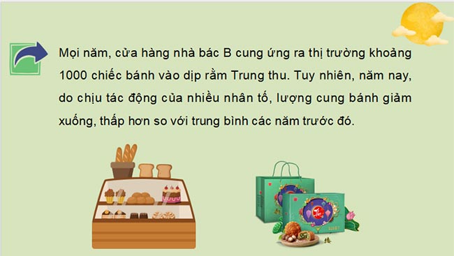 PowerPoint Kinh tế Pháp luật 11 Bài 2 Kết nối tri thức