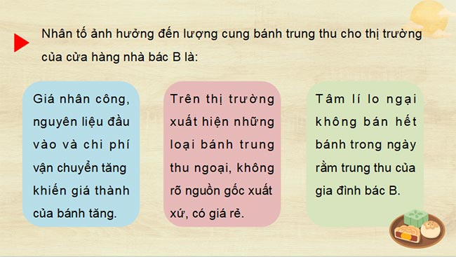 PowerPoint Kinh tế Pháp luật 11 Bài 2 Kết nối tri thức