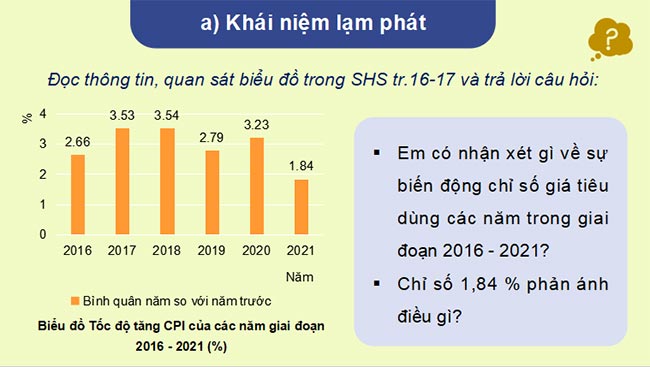PowerPoint Kinh tế Pháp luật 11 Bài 3 Kết nối tri thức