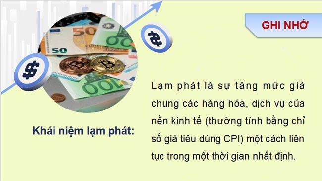 PowerPoint Kinh tế Pháp luật 11 Bài 3 Kết nối tri thức