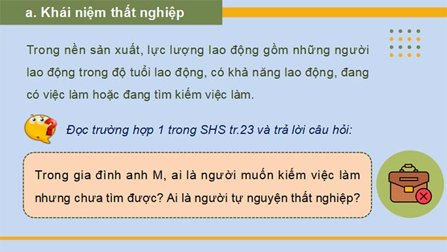 PowerPoint Kinh tế Pháp luật 11 Bài 4 Kết nối tri thức