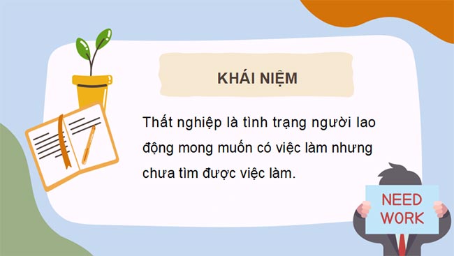 PowerPoint Kinh tế Pháp luật 11 Bài 4 Kết nối tri thức