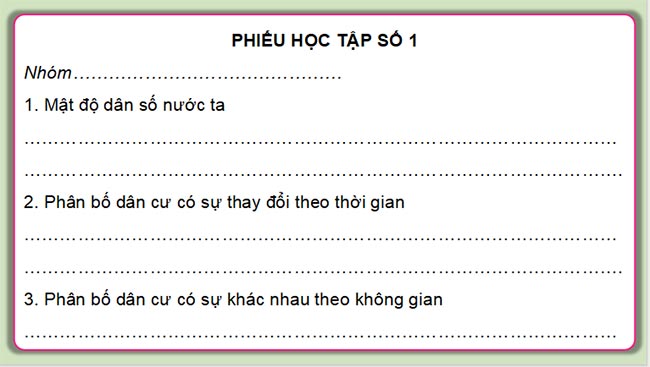 Phân bố dân cư và các loại hình quần cư