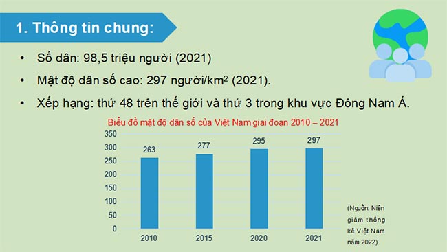 Phân bố dân cư và các loại hình quần cư