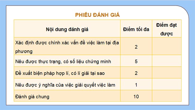 PowerPoint Địa lý 9 Cánh diều Bài 3