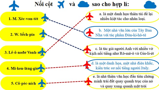  PowerPoint Lịch sử 7 Bài 3 Kết nối tri thức