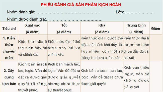 PowerPoint Địa lý 9 Cánh diều Bài 4