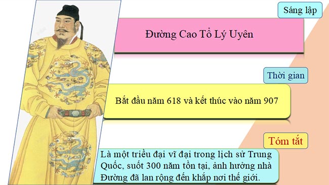  PowerPoint Lịch sử 7 Bài 4 Kết nối tri thức