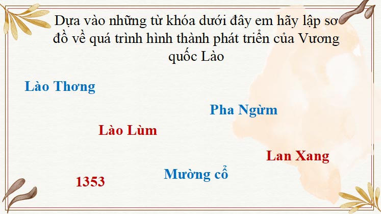 PowerPoint Lịch sử 7 Bài 7 Kết nối tri thức