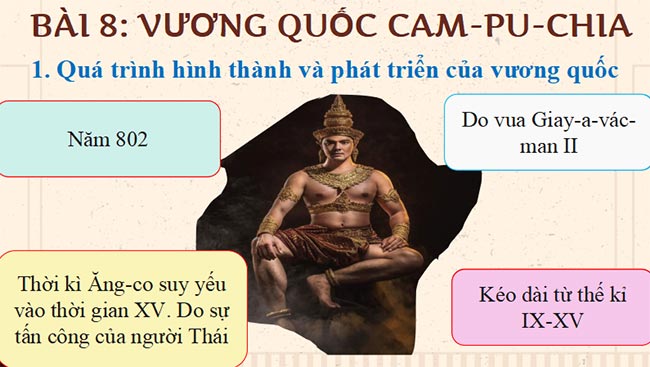 PowerPoint Lịch sử 7 Bài 8 Kết nối tri thức