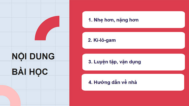 PowerPoint Bài 15: Ki-lô-gam