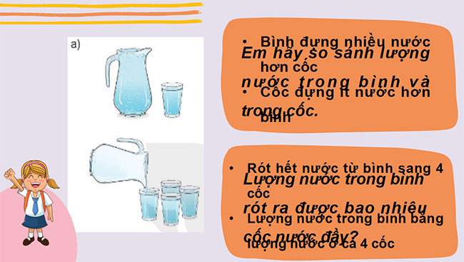 PowerPoint Bài 16: Lít