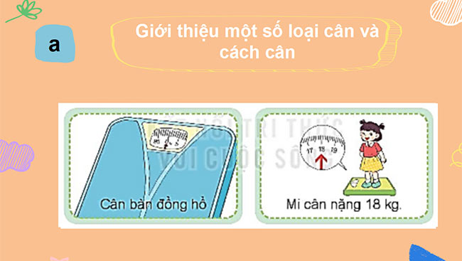 PowerPoint Bài 17: Thực hành và trải nhiệm với các đơn vị Ki-lô-gam, Lít