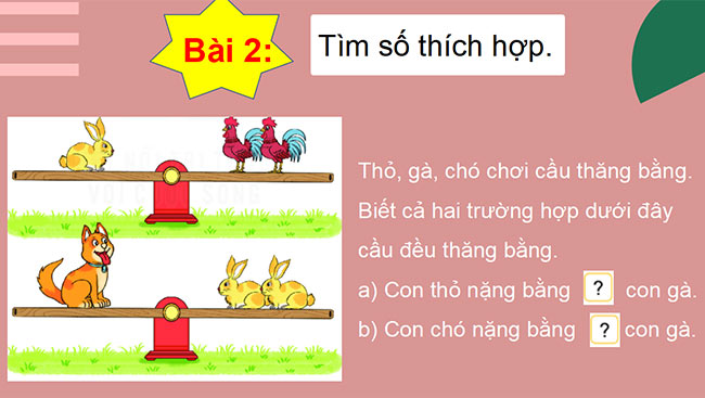 PowerPoint Bài 18: Luyện tập chung