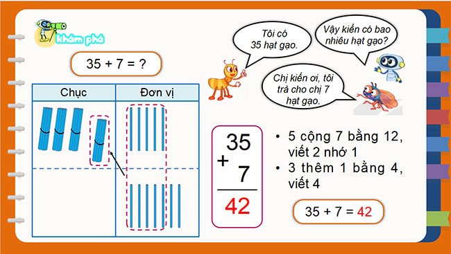 PowerPoint Bài 19: Phép cộng (có nhớ) số có hai chữ số với số có một chữ số