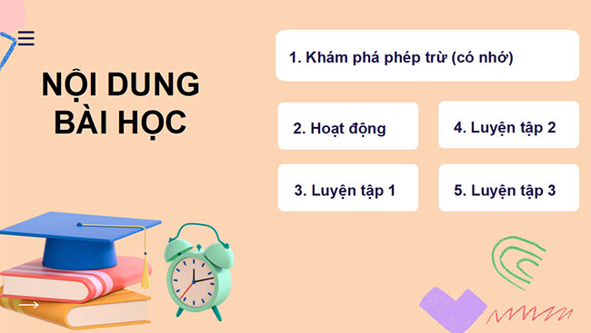 PowerPoint Bài 22: Phép trừ (có nhớ) số có hai chữ số cho số có một chữ số