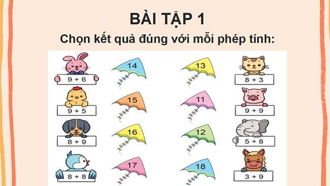 PowerPoint Luyện tập trang 22