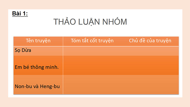 PowerPoint Ngữ văn 6 Bài 2: Ôn tập