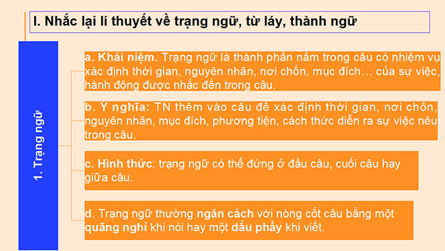 PowerPoint Ngữ văn 6 Bài 2: Thực hành tiếng Việt