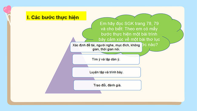 PowerPoint Ngữ văn 6 Bài 3: Trình bày cảm xúc về một bài thơ lục bát