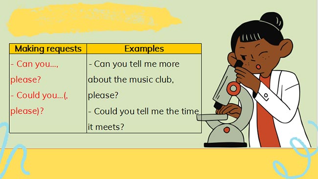 PowerPoint Tiếng Anh 8 Unit 3: Communication