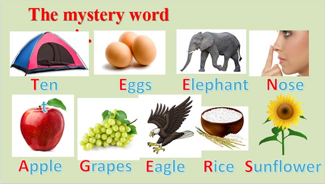 PowerPoint Tiếng Anh 8 Unit 3: Getting Started