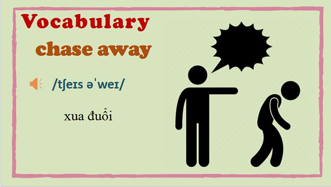 PowerPoint Tiếng Anh 8 Unit 5: Getting Started