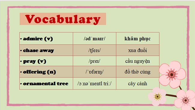 PowerPoint Tiếng Anh 8 Unit 5: Getting Started