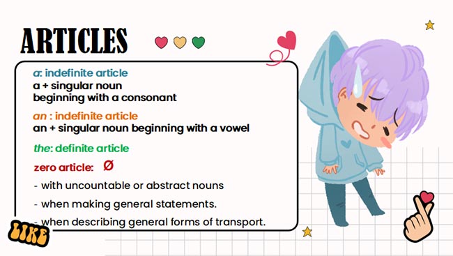 PowerPoint Tiếng Anh 8 Unit 5: Looking Back